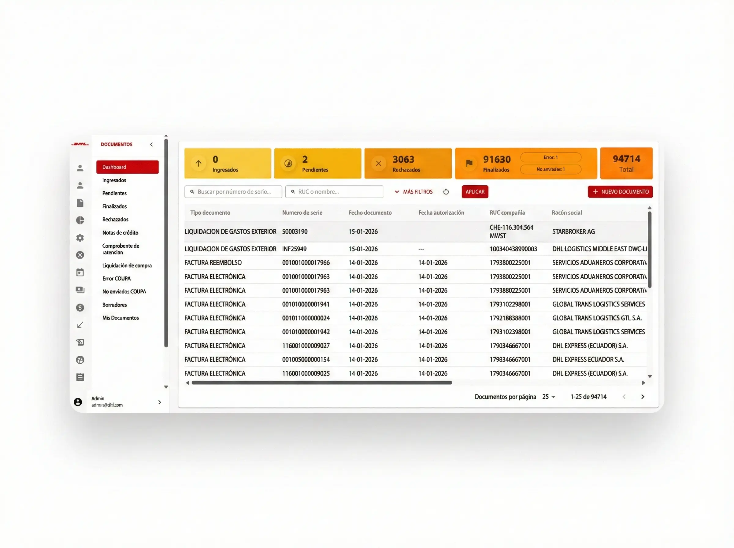 Miqo Docs — Tax and document management